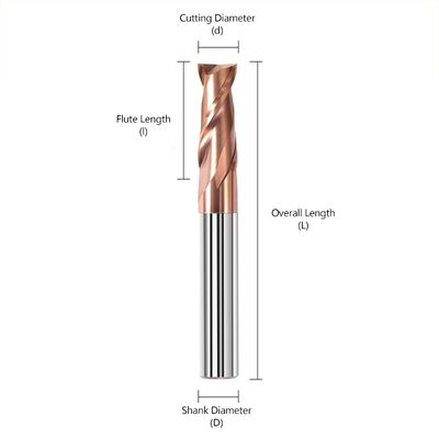 CNC Flat-bottom Tungsten Carbide End Mill with Two Flutes and 55 degree Keyway Cutter for Steel Featuring nACo4 Coating เครื่องบดสล็อตและเครื่องตัดกุญแจสําหรับเหล็ก