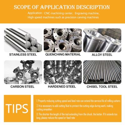 เครื่องมือ Chamfering 2 ฟัน 65° พร้อมหัวกัดคาร์ไบด์ทังสเตนมุม 90° สำหรับสแตนเลส